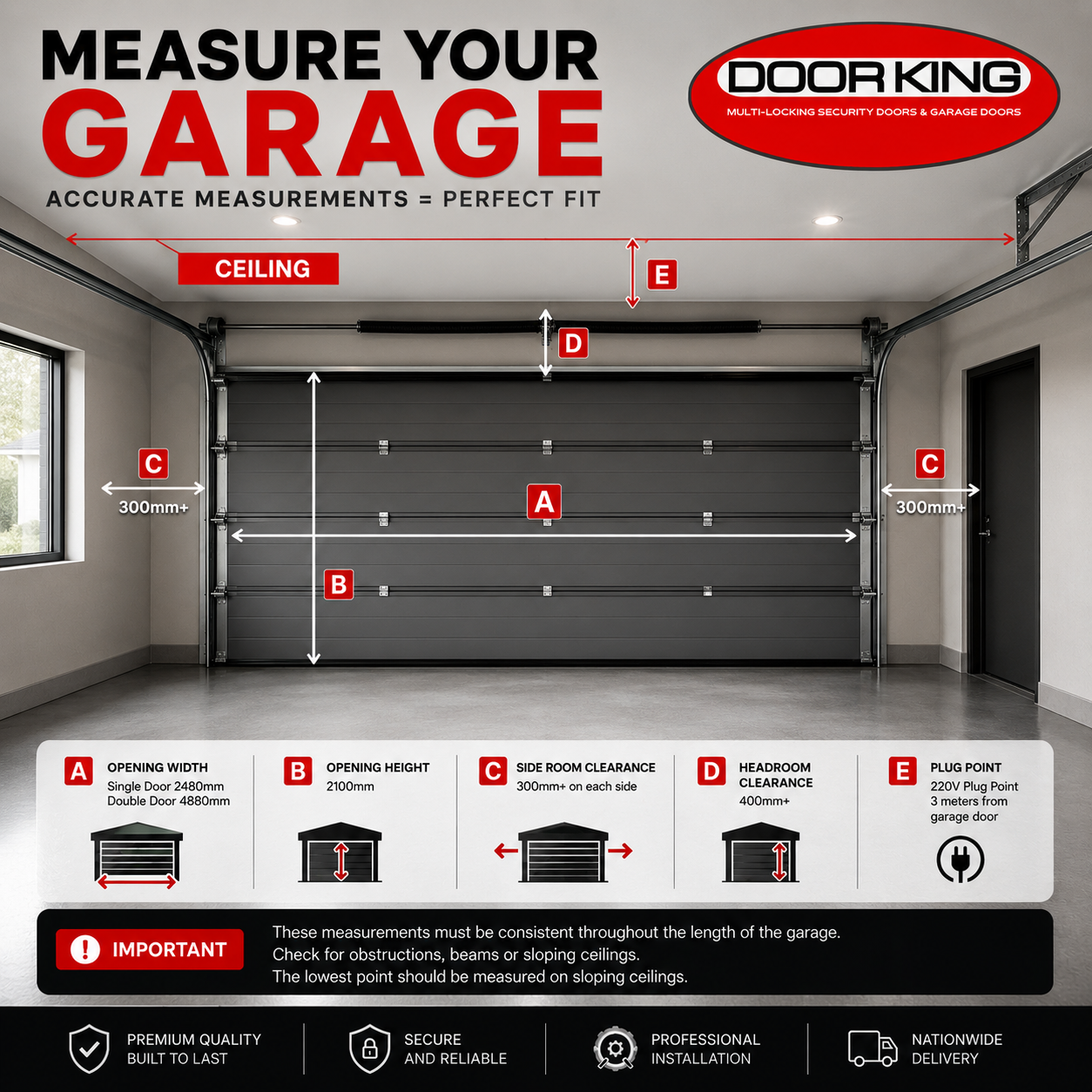 A garage measurement guide for a sectional garage door by Door King, showing a rendered garage interior with labeled dimensions A through E for opening width, opening height, side clearance, headroom, and plug point, plus callout icons and text explaining the measurements.
