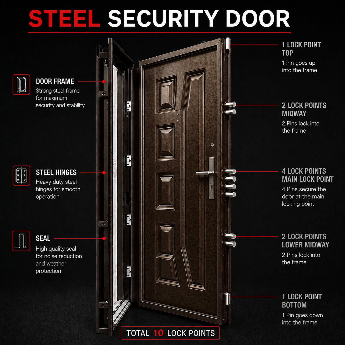 329 Golden Brown Steel Security Door- Multilock | Single, Pivot & Double