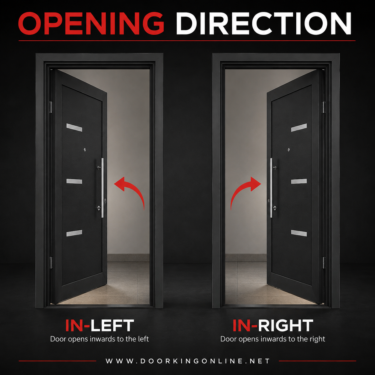 A product information graphic showing two black entry doors with silver handles and silver horizontal accent bars, labeled 'OPENING DIRECTION' with 'IN-LEFT' and 'IN-RIGHT' text and red arrows indicating inward opening on a dark background.